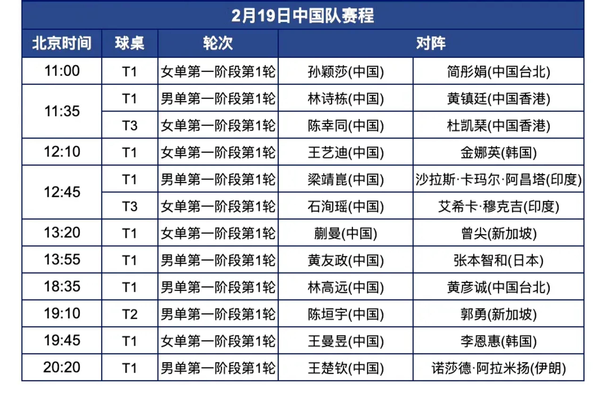 包含亚洲杯战况：球队实力对比激烈的词条